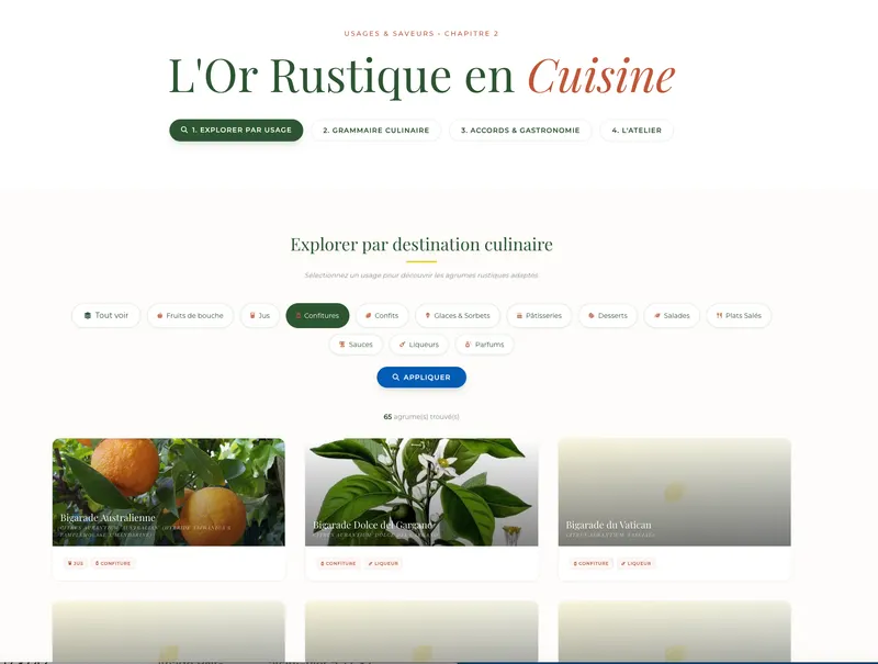 Inventaire culinaire